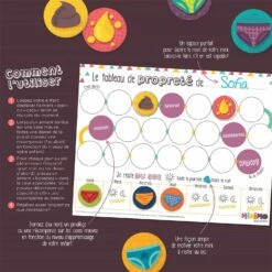 Minimo – Mon Tableau De Propreté 7 Minimo – Mon Tableau De Propreté -Périphériques De Jeu minimo produit proprete5