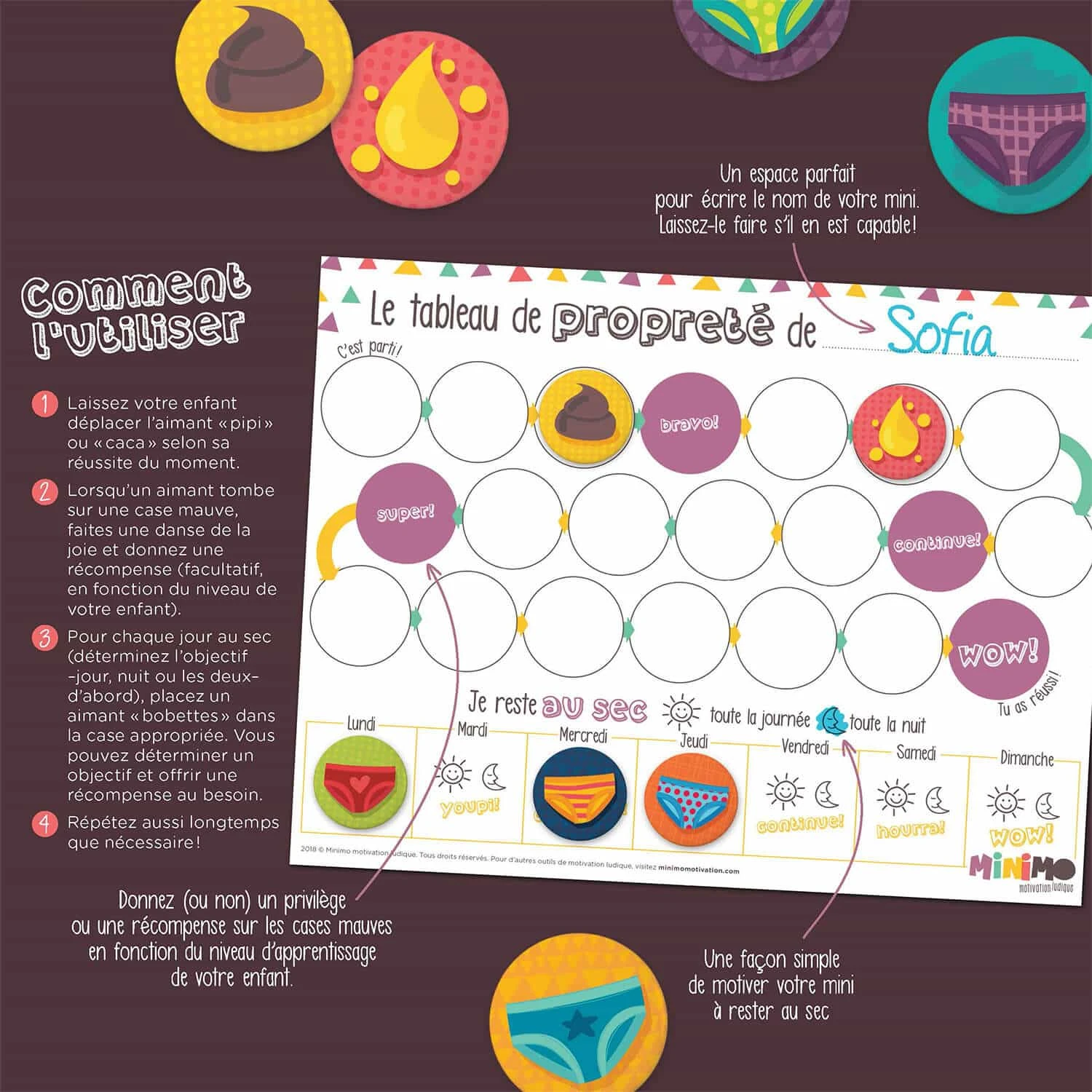Minimo – Mon Tableau De Propreté 5 Minimo – Mon Tableau De Propreté – Image 3
