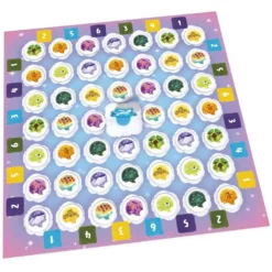 Jeu Des Souvenirs Plein Le Ciel -Périphériques De Jeu shopping 1